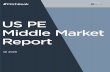 US PE Middle Market Report - theleadleft.com · Click here for PitchBook’s report Introduction methodologies. Stephen-George Davis Analyst, PE Despite the influence of COVID-19,