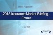 2018 Insurance Market Briefing - France · UK Non-Life Outlook. 2018 Insurance Market Briefing - France 3 April 2018 23. A.M. Best Has A Negative Outlook. Competitive conditions,