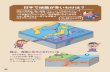 日本で地震が多いわけは？ - MLIT...20 海の地震と陸の地震 この10年間に、どれくらいの 地震があったか数えてみよう 海の 地震 プレートの境界でおこるため被害が広範囲