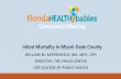 Infant Mortality in Miami-Dade County · The infant mortality rate is 4.6, decreasing 24% over last 10 years. This rate is lower than Florida’s and U.S.’s rate. This rate is the
