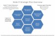 State IT Strategic Plan Overview - ETSHawaii · State IT Strategic Plan Overview State IT Vision Statement Transformative information and technology-enriched government that serves