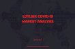 MARKET ANALYSIS LOTLINX COVID-19 · Marketing Assess your current marketing strategy Avoid removing all ads, especially anything that is low funnel trafﬁc to SRP, VDP or service