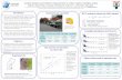 AGU Poster Carbon dioxide and methane measurement on urban ... · 1, Street 3 and Street 4 showed in red. (a) AGU Poster. A21H-0254 E – annual emission in metric tons; v – vehicle