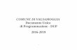 COMUNE DI VALSAMOGGIA Documento Unico di Programmazione - DUP 2016 · PDF file 2016-05-10 · quello del mandato amministrativo, la seconda pari a quello del bilancio di previsione.