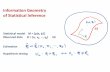 Information Geometry of Statistical Inferenceimage.diku.dk/MLLab/SummerSchools/SlidesAmariIG2.pdf · Information Geometry of Statistical Inference Statistical model M = {p(x, )} Observed