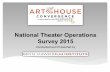 National Theater Operations Survey 2015€¦ · Survey 2015 Conducted and Presented by . Sixth annual online survey, conducted October-November 2104 • Respondents included 129 theaters