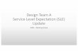 DesignTeam’A Service’Level’Expectation’(SLE)’ Update · Background • Service$Level$Expectation$(SLE)$Design$Team$(DT)$is$comprised$of$3$ gTLD Registry$representatives$and$3$ccTLD