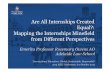 Are All Internships Created Equal?: Mapping ... - AIEC 2020 AIEC 2015... · 2015 AIEC Conference, 6-9 October 2015. Experience or Exploitation? Report commissioned by the Fair Work