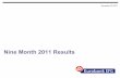 Nine Month 2011 Results - Eurobank 2011 results presentation.pdf · Nine Month 2011 Results. 3Q 2011 results highlights. ... 3Q09 4Q09 1Q10 2Q10 3Q10 4Q10 1Q11 2Q11 3Q11 Total NII
