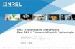 NREL Transportation and Vehicles: Fleet DNA & Commercial ...aapa.files.cms-plus.com/2018Seminars/SmartPorts/Eichman AAPA... · technologies in medium- and heavy-duty fleet vehicles