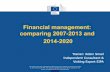 Financial management: comparing 2007-2013 and 2014-2020 · 2015-03-09 · Financial Management Programme Finance, co-financing rates, commitments This training has been organised