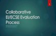 Collaborative EI/ECSE Evaluation Process · 2020-05-14 · EI/ECSE Evaluation Process PRESENTED BY THE WEST LINN-WILSONVILLE ... we begin the journey of supporting their child's growth