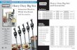 WARING COMMERCIAL IMMERSION BLENDERS Heavy-Duty Big Stix · quickly transforms the Big Stik® into a gentle giant as it whips delicate egg whites, creams to any consistency and mashes