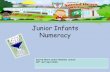 Junior Infants Numeracy · Sacred Heart Junior National School 20th th-24 April 2020 Junior Infants Numeracy