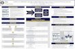 McLinden Hunt APhA Poster final3...populate the infographic. RESULTS Figure 1: Infographic of Patient Population Data Table 1: Medication Gap Map for Select Gaps in Care • A “how