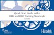 Quick-Start Guide to the DHS and OHA Training Standards · 2020-02-07 · This Quick-Start Guide will help you apply the DHS and OHA Training Standards to your work. It contains questions