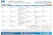 March 2020 Palmdale Family Resource Center Calendar · 2020-03-01 · Title: March 2020 Palmdale Family Resource Center Calendar Author: L.A. Care Health Plan Subject: March 2020