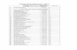 Replies of RTI for the month of Aug'18 · F.12013/18/2018/Legal/RTI (Exam) Dated: 02.08.2018 To Shintu Shil C/o – Binoy Kumar Shil Vill – Sarmura PO – Ashrampur PS – Bamongola