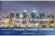 San Diego’s Innovation Economy · Economic Impact of CollaborationsSubtitle example Total Funding $713M Jobs Created 1200+ Portfolio companies 121 13 acquisitions, 55 incubating