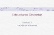 Estructuras Discretasmtovar/doc/EstDisc/U3TeoriaNum.pdf · 2010-06-25 · Estructuras Discretas Unidad 3 Teoría de números. Contenido 1. Divisibilidad, • Números primos • Teorema