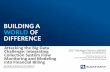 Attacking the Big Data Challenge: Integrating Annual ... · Attacking the Big Data Challenge: Integrating Collection System Flow Monitoring and Modeling into Financial Billing 2017