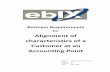 Alignment of characteristics of a Customer at an Accounting Point · 2020-05-27 · This document is a Business Requirements Specification (BRS) for Alignment of characteristics of