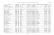 Death Certificate Index - Montgomery (1917-1921 & 7/1935 ...Death Certificate Index - Montgomery (1917-1921 & 7/1935-1939)Q 5/27/2015 Page 1 Name Birth Date Birth Place Death Date