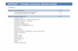 APPENDIX 2 –Strategic Commission Detailed Analysis · APPENDIX 2 –Strategic Commission Detailed Analysis 1 Contents: Overview of Progress 2 –5 LocalAuthoritySavingsandPressures