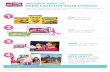AN EASY WAY TO EARN CASH FOR YOUR SCHOOL!€¦ · BUY your favorite Box Tops products. CUT out the Box Top from each package. SEND your Box Tops to school with your child. YOUR SCHOOL