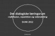 Det dialogiske læringsrum · 2012-06-02 · Det dialogiske læringsrum -refleksion, repetition og videndeling DUNK 2012 Eva Ulstrup, RUC