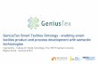 GeniusTex Smart Textiles Ontology - enabling smart ... · • Kirstein2013 Kirstein, T. The future of smart-textiles development: New enabling technologies, commercialization and