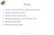 Trees - KU ITTCkulkarni/teaching/EECS268/slides/chap10-part1.pdf · • Binary tree traversals • Representations of a binary tree • Binary tree ADT • Binary search tree EECS