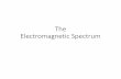 Light and the Electromagnetic Spectrum€¦ · Light Phenomenon •Photons •have no charge •carry the electromagnetic force (EMF) •electrons and electricity both interact via