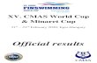 Official results - polistime.cz · XV. CMAS Finswimming World Cup & Minaret Cup - 2020.02.22. to 2020.02.23. Team List 54 ITA05 NPS Milan-ITA NPS Milan 55 ITA13 Nuoto Pinnato Tarvisium