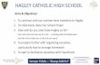 HAGLEY CATHOLIC HIGH SCHOOL · 1. To continue with our summer term transition to Hagley 2. To collectively share Our School Prayer 3. How well do you now know Hagley so far? (let’s
