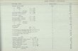 1911 census street index - Stirling · Stirling Castle , Nil£tary Quarters King' g Stables Stripeoide Sunnyside Sutherlerù House 22 - Reg. Dist 190 10 19 23 23 19 19 19 19 19 The