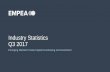 Industry Statistics Q3 2017 - EMPEA · EMPEA’s research methodology has been updated as of 2 November 2016. Afghanistan and Pakistan are now included in Emerging Asia, rather than