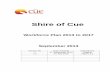 Shire of Cue...Shire of Cue Workforce Plan 2013 to 2017 September 2013 Version No. Date Adopted Amendment 1 17 September 2013 Original 1.1 21 July 2015 Figure 2.2 i …