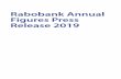 Release 2019 Figures Press Rabobank Annual · Wholesale funding 151,742 153,223 160,407 188,862 203,218 ... Gains/ (losses) arising from the derecognition of financial assets measured