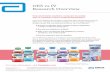 OES vs IV Research Overview - Abbott Nutritionstatic.abbottnutrition.com/cms-prod/abbottnutrition.com/... · 2016-12-15 · Research Overview If you’re considering the benefits