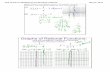 Graphs of Rational Functions · Unit 15 Intro to Multiplying and Dividing.notebook May 07, 2019 Record the transformations and then graph. [1] [2] 2 Graphs of Rational Functions: