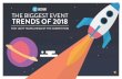 TITLE Content content content paragraph THE BIGGEST EVENT ...getgeeked.tv/wp-content/uploads/uploads/2018/10/Bizzaboo-Event-T… · Further research from the 2018 Event Marketing