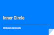 Inner Circle - Alejandro Cremadesalejandrocremades.com/wp-content/uploads/2020/01/Inner-Circle-December-19...The Circle Of Trust of Investors. Angel Investors - Who they are? Friends
