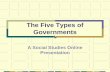 The Five Types of Governments - Intro Year Pageanderson7thsocialstudies.weebly.com/uploads/2/2/6/...both types of government. For example, they may hold elections with only one candidate