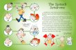 Hi, Jeanette! The Spinach Syndrome - My Wonder Studio 2... · The Spinach Syndrome The Bible says, “Open rebuke is better than secret love” (Proverbs 27:5 KJV). This means that