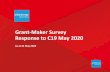 Grant-Maker Survey Response to C19 May 2020€¦ · Grant-Maker COVID-19 Survey Responses May 2020 Survey: • Survey administered to Philanthropy Australia Funder Members at end