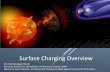 Surface Charging Overview - CPAESS · 9/4/2017  · Satellite Charging Accumulation of charge (current) on or within the outer material of a spacecraft: surface and internal charging