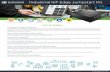 Industrial IoT Edge Jumpstart Kit€¦ · The Jumpstart kit is designed to utilize Azure IoT security, helping ensure that data transmitted from device to the cloud is confidential,