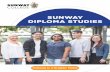 sunway diploma studies · DIPLOMA I nfI Ance 10 11 aCCa proFessional aCCa skills (3 papers exemption) aCCa knowledge (3 papers exemption) ViCtoria uniVersity Bachelor of Business