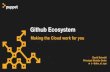 Github Ecosystem - ATIX AG · opsmotion - "How to Github" Resources 19 Travis CI Example Travis Config Jenkins Cloud CI for Windows Chat Bot. ... • Started by upstream project (master)